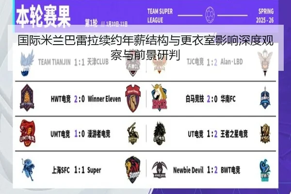 国际米兰巴雷拉续约年薪结构与更衣室影响深度观察与前景研判